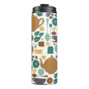 Recherche de bouilloire tasses Thé