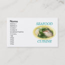 Recherche de soupes cartes visite Cuisine