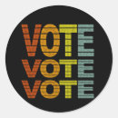 Suche nach juli hochzeit aufkleber Unabhängigkeitstag