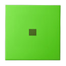 Recherche de fluorescent carreaux Vert