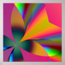 Recherche de convergence posters Moderne