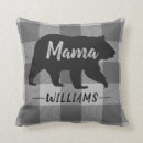 Recherche de ours gris maison deco Blanc
