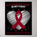 Recherche de myélome multiple posters Cancer