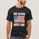 Recherche de nation tshirts Croiser