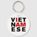 Suche nach vietnamesisch schlüsselanhänger Asiatisch