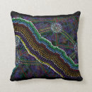 Recherche de australien coussins Coloré