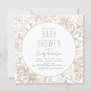 Recherche de belle fille invitations Floral
