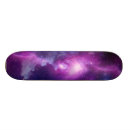 Recherche de camions skateboards Faire de la