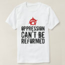 Recherche de oppression Liberté