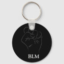 Suche nach matt accessoires Protestieren