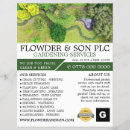 Recherche de paysage prospectus Jardinier