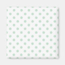 Recherche de point de polka magnets Points