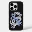 Recherche de invite iphone coques Invités