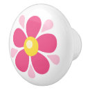 Recherche de couleurs boutons et poignées de porte Girl