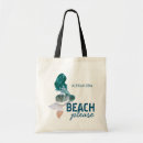 Recherche de nommé tote bags Girly