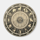 Recherche de roue astrologique Antique