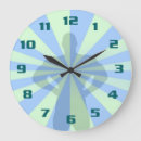 Suche nach gym wanduhren Workout