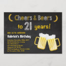 Recherche de salutations invitations Acclamations et bières
