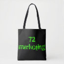 Recherche de commercialisation sacs Vert