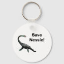 Recherche de loch porteclés Nessie