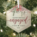 Recherche de poinsettia ornements Premier noël engagé