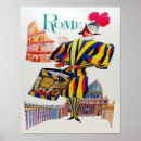 Recherche de swiss posters Travel