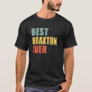 Recherche de braxton Jamais