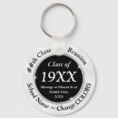 Recherche de les années 50 accessoires Blanc