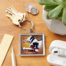 Recherche de os de chien porteclés Amoureux des chiens