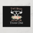Recherche de homo cartes postales Lgbtq