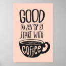 Recherche de citation drôle de cuisine posters Café