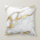 Recherche de pierre grise coussins Blanc
