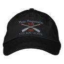 Recherche de kayak accessoires Broderie