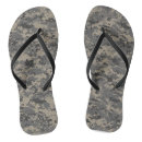 Recherche de caméra vêtements Militaire
