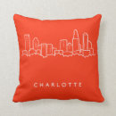 Suche nach charlotte kissen Skyline