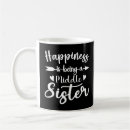 Recherche de moyen tasses Frère