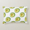Recherche de guacamole coussins Nourriture mexicaine