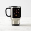 Recherche de soleil lune tasses Whimsigoth