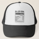 Recherche de humour trucker casquettes Citation drôle