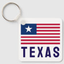Recherche de texans porteclés État étoile unique
