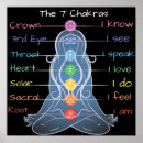 Suche nach root poster Chakra
