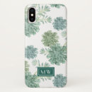 Recherche de usine iphone coques Succulent