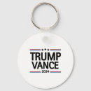 Recherche de trump porteclés Républicain