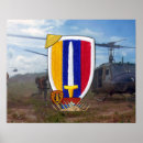 Recherche de vétérinaires posters Military