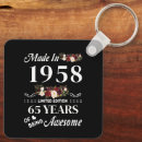 Recherche de les années 50 porteclés 60