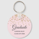 Recherche de enveloppe porteclés Pour elle