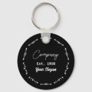 Suche nach fancy accessoires Vintage