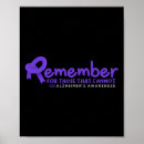 Recherche de alzheimer art Maladie d'alzheimer