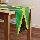 Recherche de jamaïcaine maison deco Patriotique