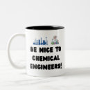 Recherche de humour science tasses Chimie